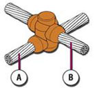 ��~��(d��o)�����~��(d��o)����ˮƽʮ�ֺ���