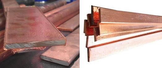 鍍銅扁鋼,鍍銅扁鐵