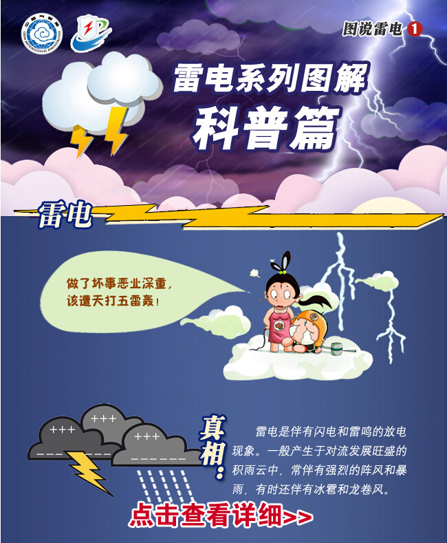 雷電知識01.jpg
