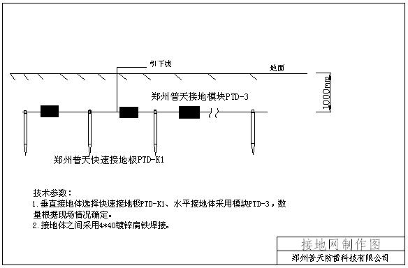 接地網(wǎng)制作圖